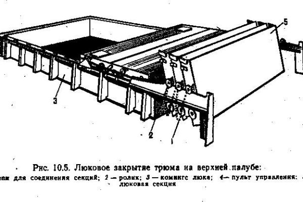 Ссылка на кракен не работает