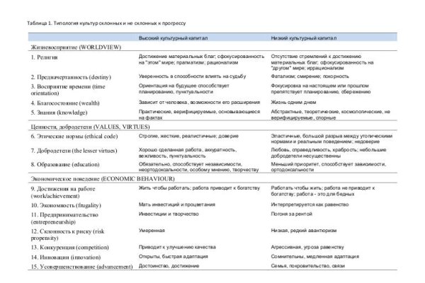 Кракен официальное зеркало